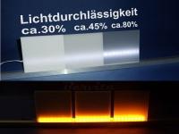 PLEXIGLAS WN770 Acrylglas XT Opal Milchglas LD45% PLEXIGLAS WN770 Acrylglas XT Opal Milchglas LD45%